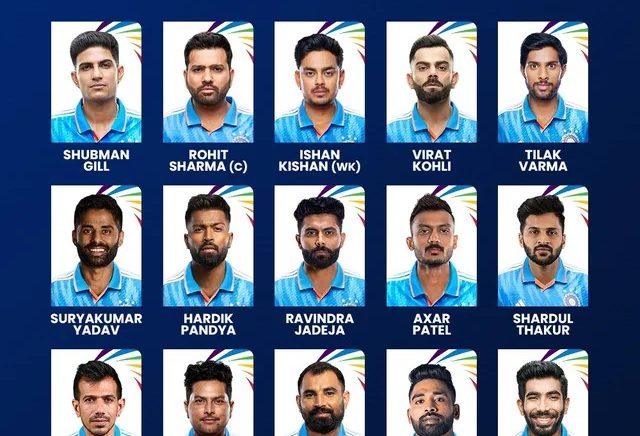 India Squad