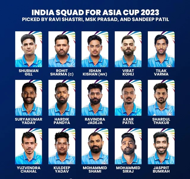 India Squad