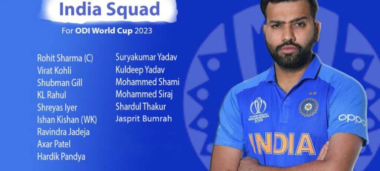 India's Squad for World Cup