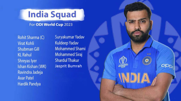 India's Squad for World Cup