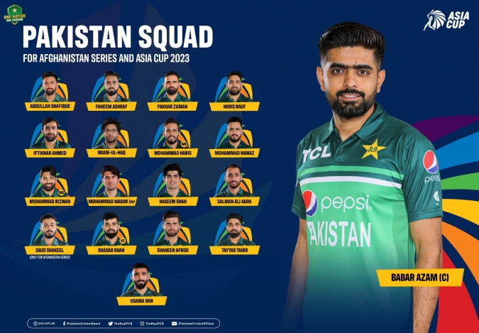 Pakistan Squad for ICC World Cup 2023